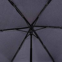 Ομπρέλα mini σπαστή μονόχρωμη μαύρη Knirps X4U Ultra Light Slim Manual Folding Umbrella Black