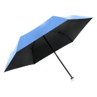 Ομπρέλα mini σπαστή μονόχρωμη αντηλιακή σιέλ Knirps US.050 Ultra Light Slim Manual Folding Umbrella Heat Shield Blue With Black Coating