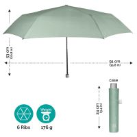 Ομπρέλα γυναικεία σπαστή πράσινη αντηλιακή  Perletti Time