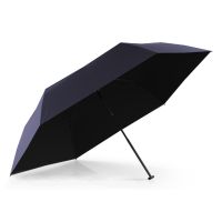 Ultra Light Slim Manual Folding Umbrella With UV Protection  Knirps US.050 Heat Shield Navy With Black Coating