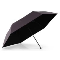 Ultra Light Slim Manual Folding Umbrella With UV Protection  Knirps US.050 Heat Shield Plum With Black Coating