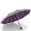 Ομπρέλα σπαστή αντηλιακή με αυτόματο άνοιγμα - κλείσιμο ασημί - μωβ Knirps T.200 Folding Umbrella Duomatic UV Protection Feel Purple