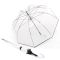 Long Manual Stick Umbrella Dome Knirps C.760 Transparent