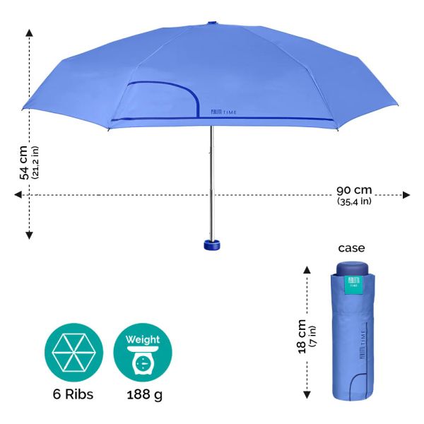 Manual Mini Folding Umbrella Perletti Time Sea Blue