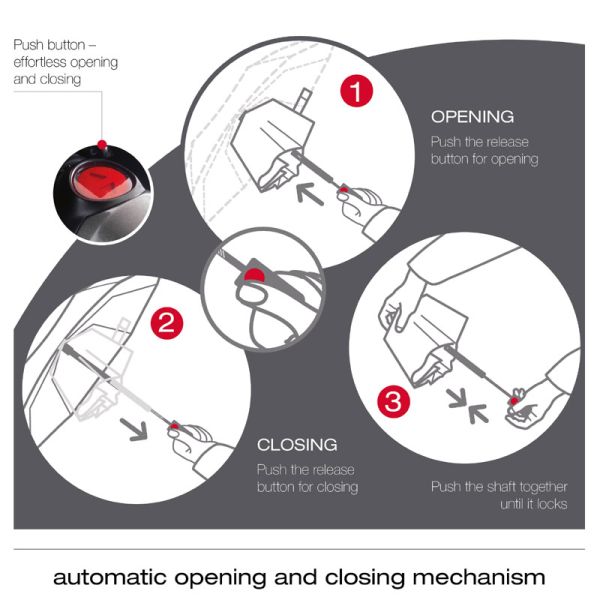 Automatic Open-Close Folding Umbrella Knirps T.200 Medium Duomatic Mermaid